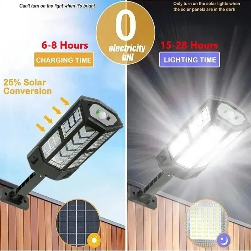 Nuovissima Lampada Solare Pote - Farming And Agriculture recensione e prezzo
