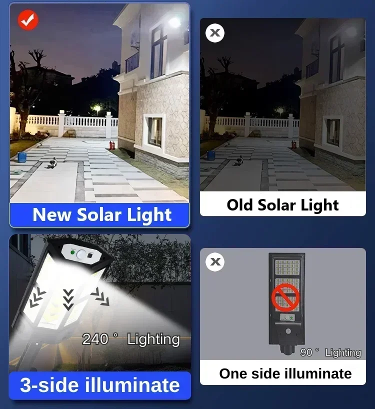 Lampada Solare LED Super Lumin - Farming And Agriculture recensione e prezzo